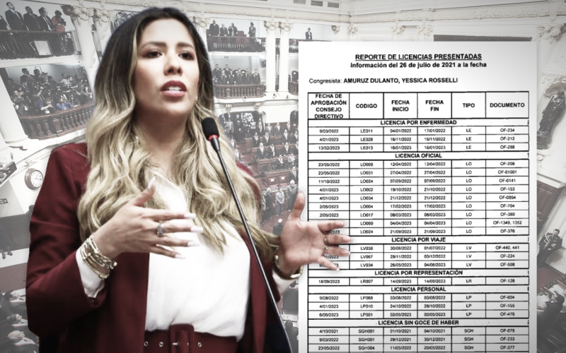 Modal  Adicional 1